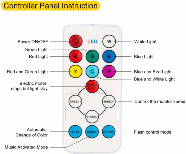 Luz de Escenario 7 Colores Mini - Imagen 2